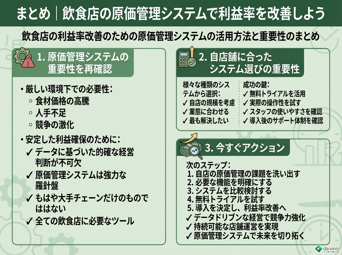 まとめ｜飲食店の原価管理システムで利益率を改善しよう