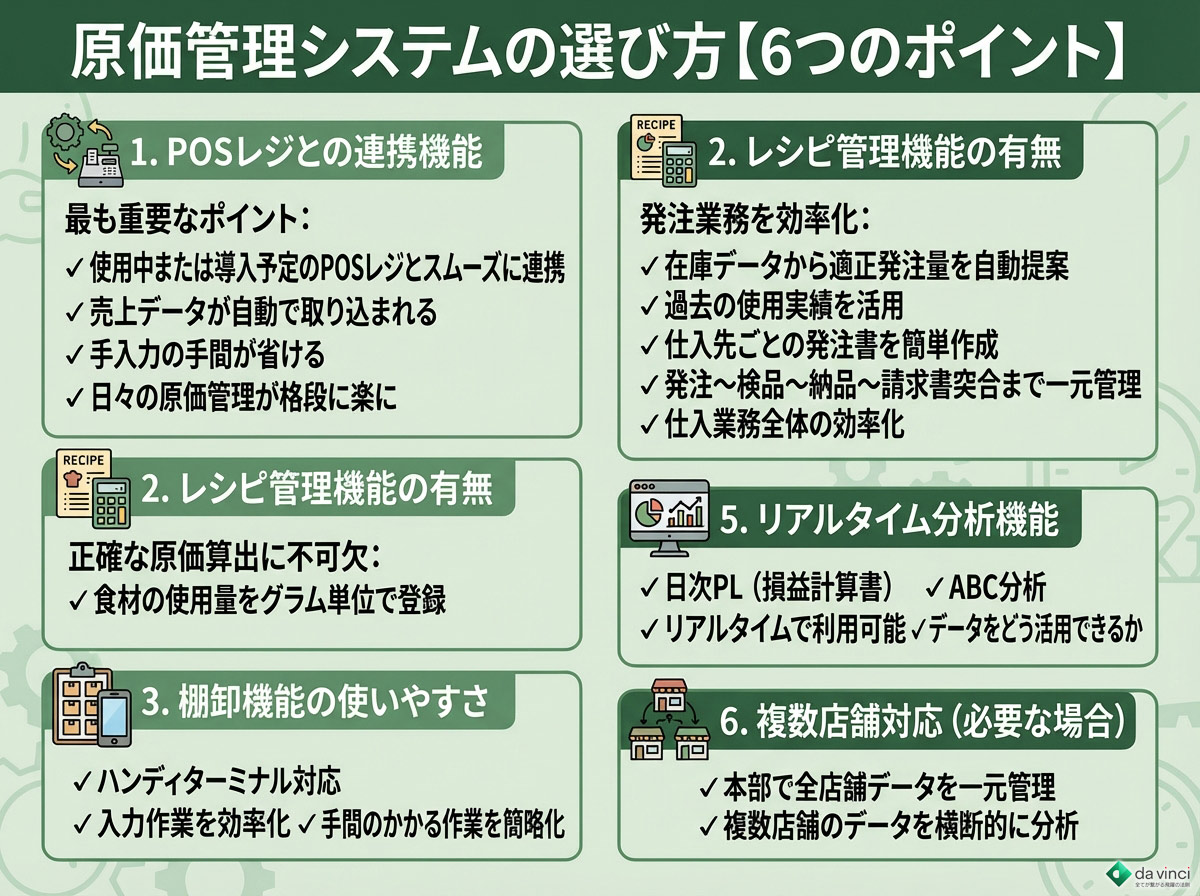 原価管理システムの選び方【6つのポイント】
