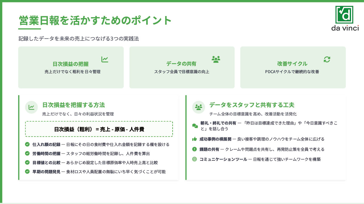 営業日報を活かすためのポイント