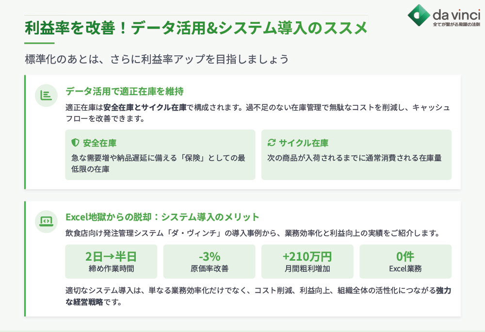 利益率を改善する!データに基づいた一歩進んだ発注管理