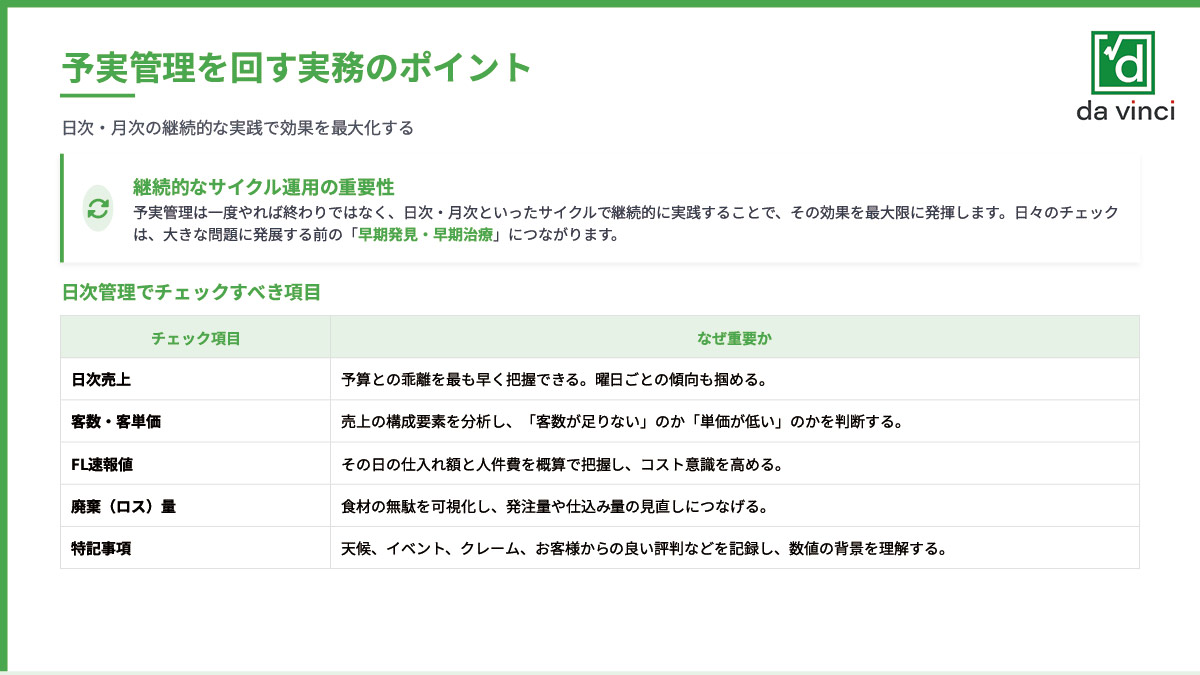 飲食店の予実管理を日次・月次で回す実務のポイント