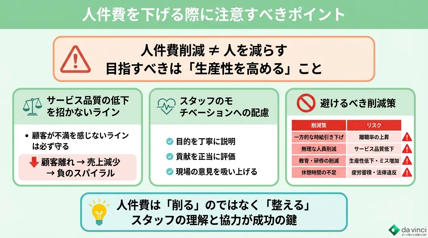 人件費を下げる際に注意すべきポイント