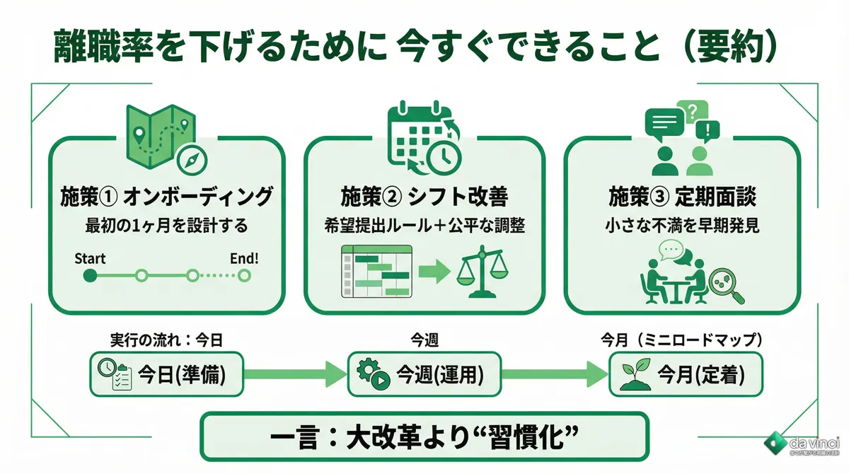 離職率を下げるために今すぐできること｜環境改善から始める