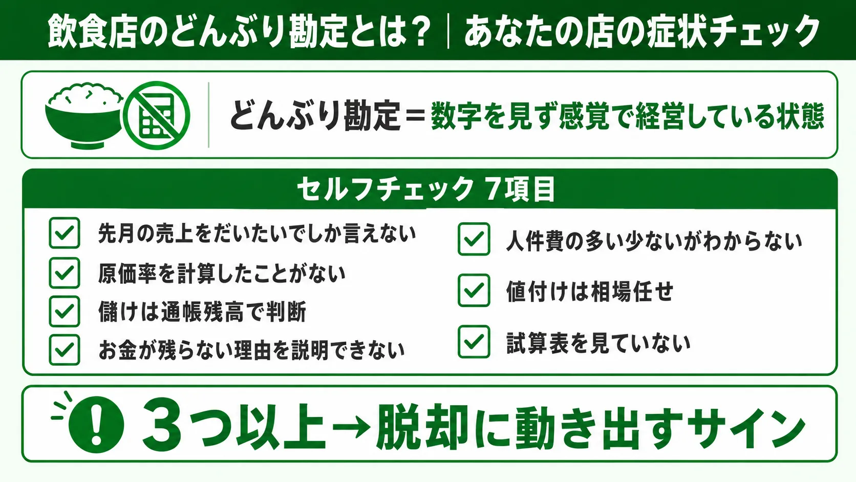 飲食店のどんぶり勘定とは？｜あなたの店の症状チェック