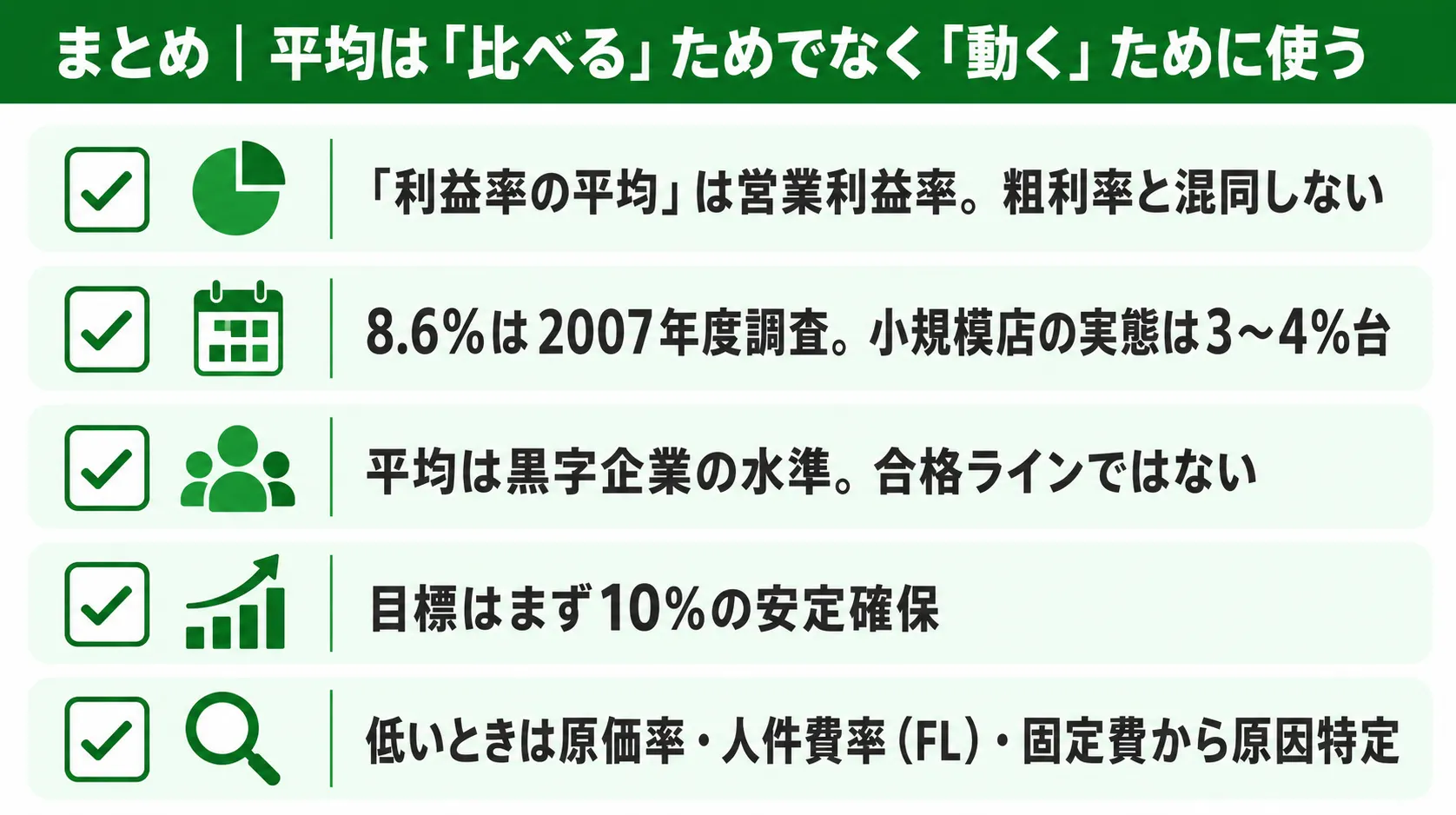 まとめ|平均は「比べる」ためでなく「動く」ために使う