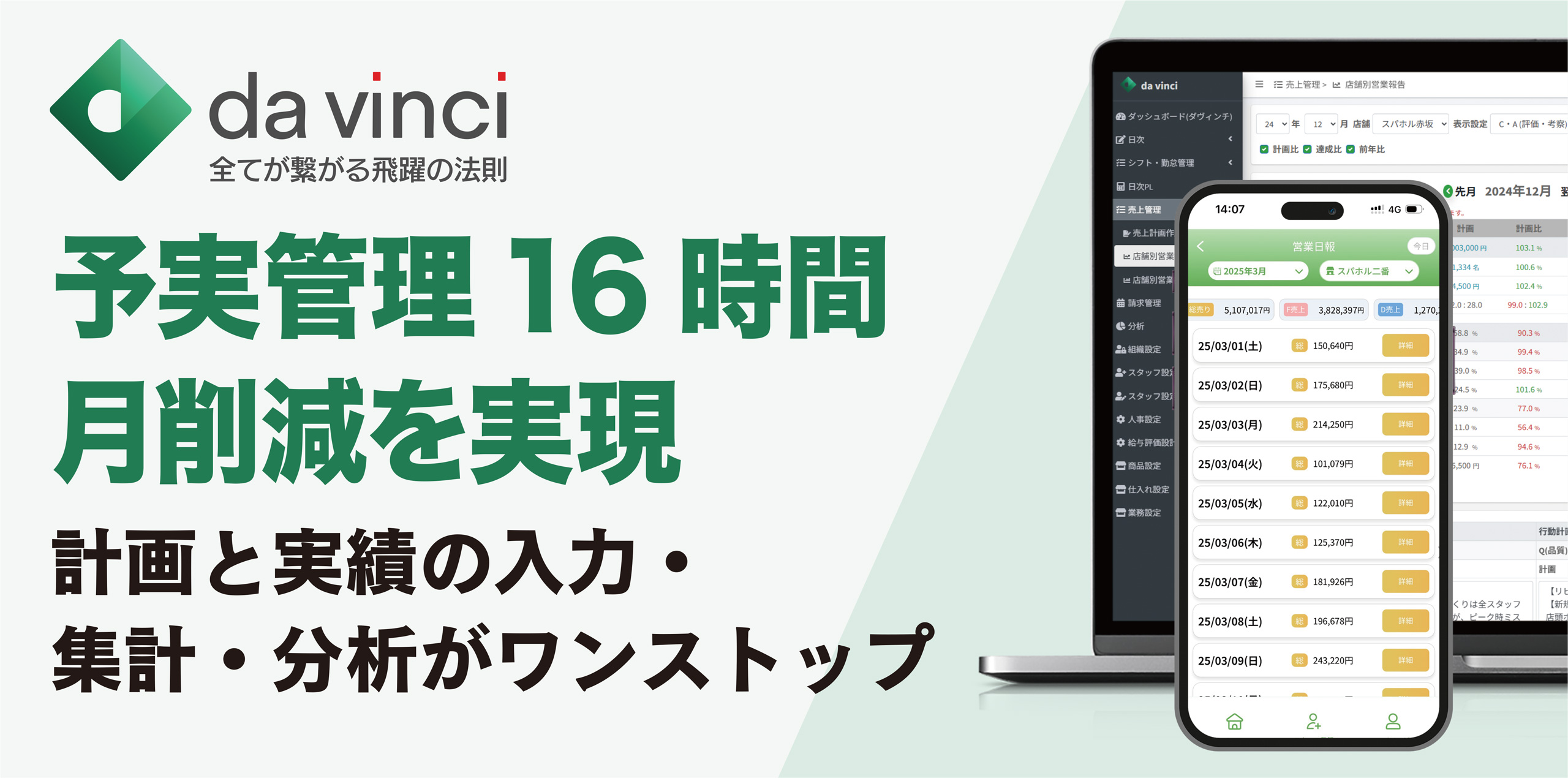 予実管理｜予実管理16時間月削減を実現｜計画と実績の入力・集計・分析がワンストップ