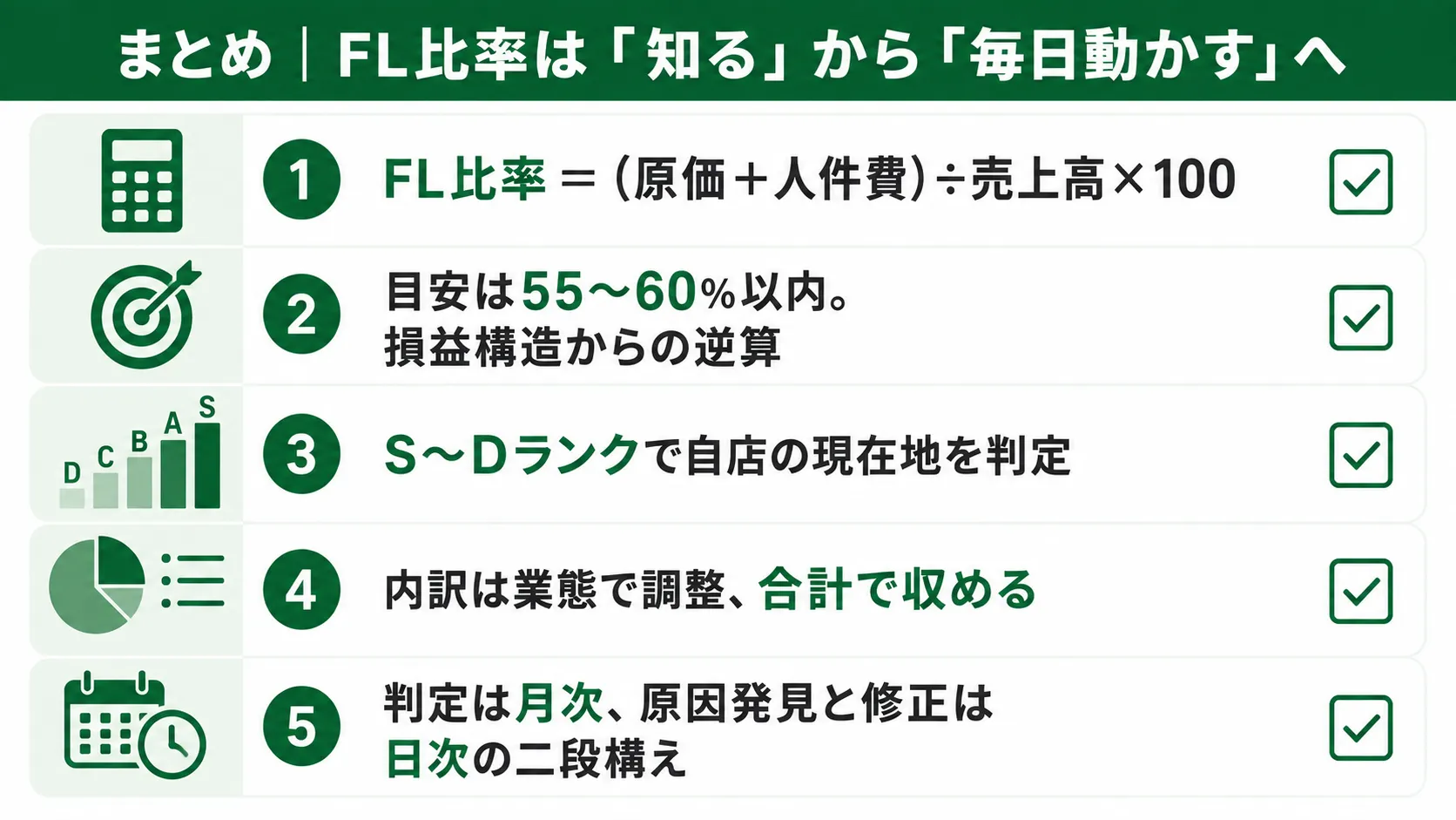 まとめ｜FL比率は「知る」から「毎日動かす」へ