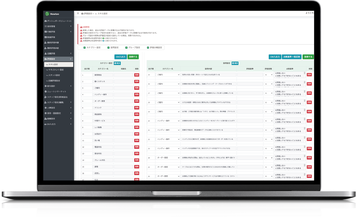 スキル設計【店舗・業態】
